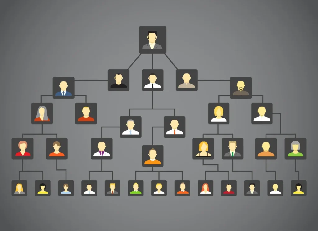 aplicativo de arvore genealógica
