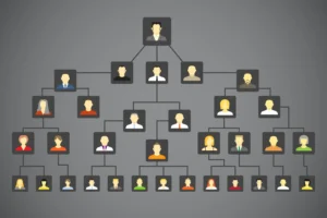 aplicativo de arvore genealógica