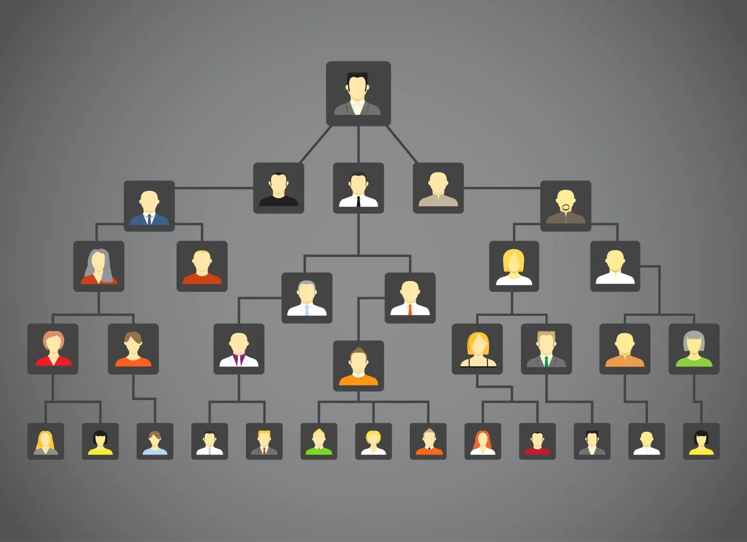 Aplicativo de Árvore Genealógica: FamilySearch App!