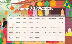 Imagem ilustrativa do calendário de pagamentos do Bolsa Família 2025, mostrando datas importantes e explicações sobre o processo.